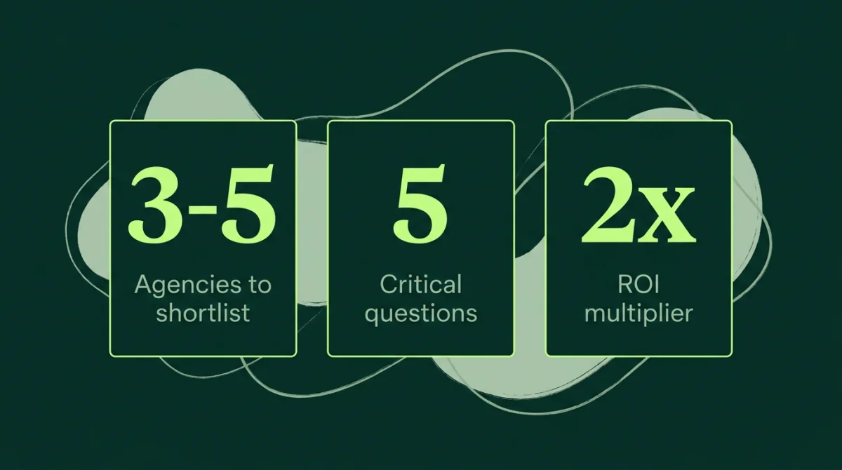 Agency selection criteria: portfolio, expertise, communication, cultural fit, and post-launch support